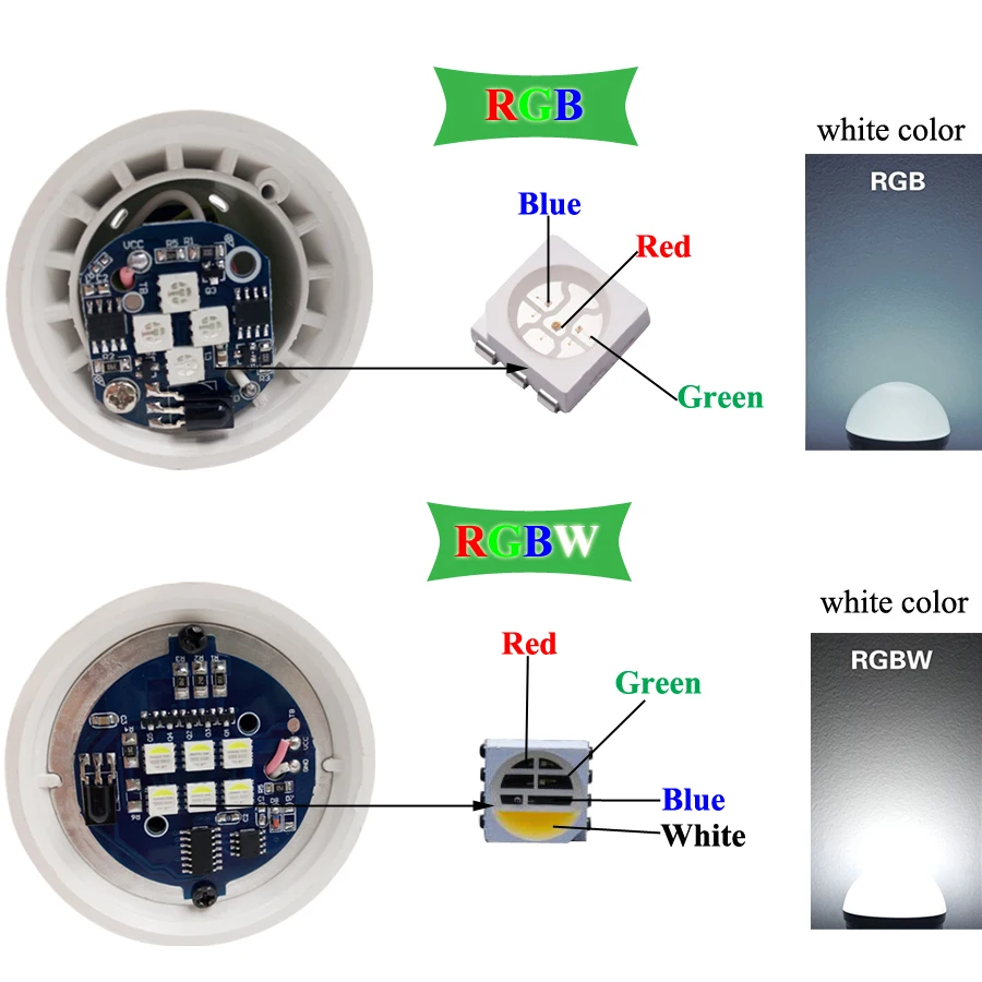 E27 светодио дный светодиодные лампы RGB 12 В в 16 цветов сменная лампа Светодиодный