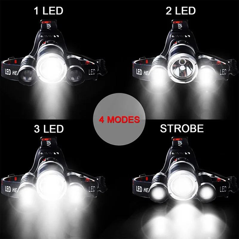 ZK20 LED Headlamp Waterproof Light Camping/Fishing Head Light Powerful Adjustable Use 18650 Battery head flashlight cob headlamp