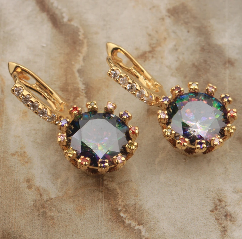 aeProduct.getSubject()