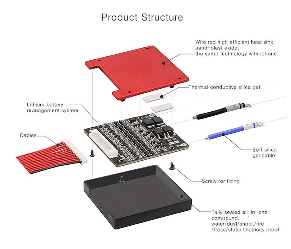 Фотоаппаратов моментальной печати 7S 80A 100A PCM/PCB/BMS для 24V 18650 литий-ионная аккумуляторная батарея для зарядки Ноута и сотового телефона для электрического велосипеда скутеров и инструменты, резервное копирование, солнечной энергии