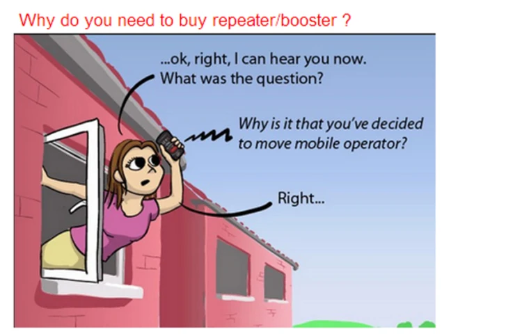 Golden supplier office usehome use repeater 2G 3G 850mhz900mhz1800mhz2100mhz signal booster from manufacture (15)