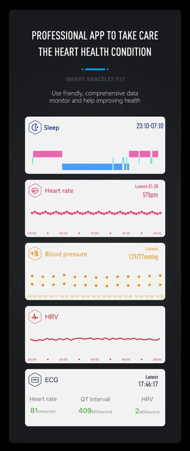 P11 часы для измерения артериального давления, умный Браслет PPG ECG, умный Браслет для измерения сердечного ритма, фитнес-трекер, умные электронные часы, браслет