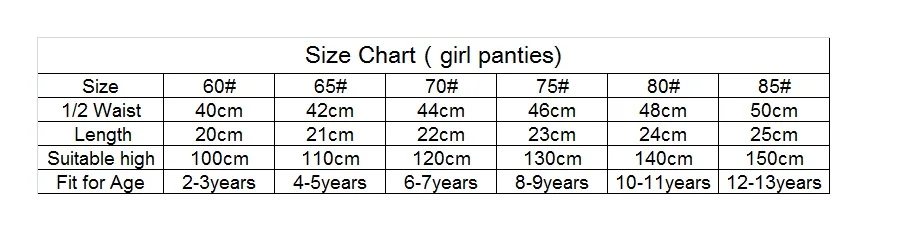 girl panties size chart