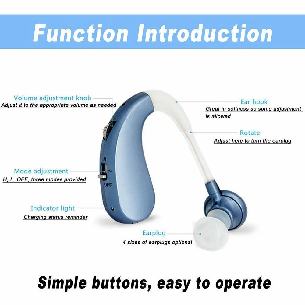 Rechargeable digital hearing aid Smart noise reduction Sound Amplifiers Wireless Ear Aids for Elderly Moderate to Severe Loss