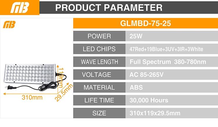 Светодиодный светильник для выращивания растений, полный спектр, 85-265 в, 25 Вт, 75 светодиодный s, прямоугольная панельная лампа, УФ ИК-светильник, для теплиц, комнатных растений