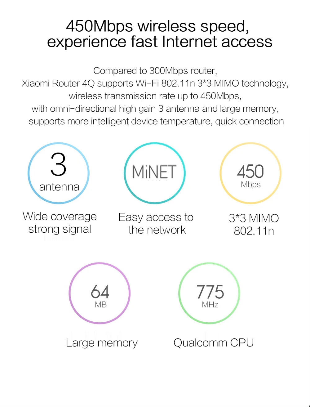 New Original Xiaomi Mi Router 4Q 3 Antennas Blue Wireless 2.4G 802.11bgn 450Mbps APP Control 64M ROMRAM Wifi Wireless Routers-7