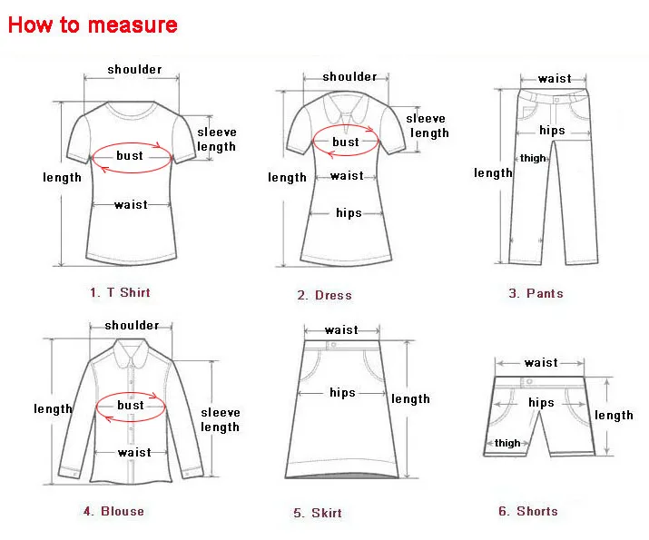 measurement
