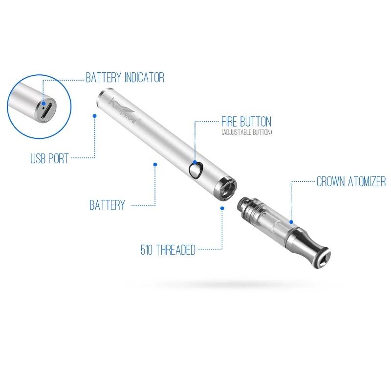 Вейп мод электронная сигарета Kangvape K5 стартовый комплект вейп ручка 350 мАч встроенный аккумулятор 0,5 мл электронная сигарета картридж испаритель