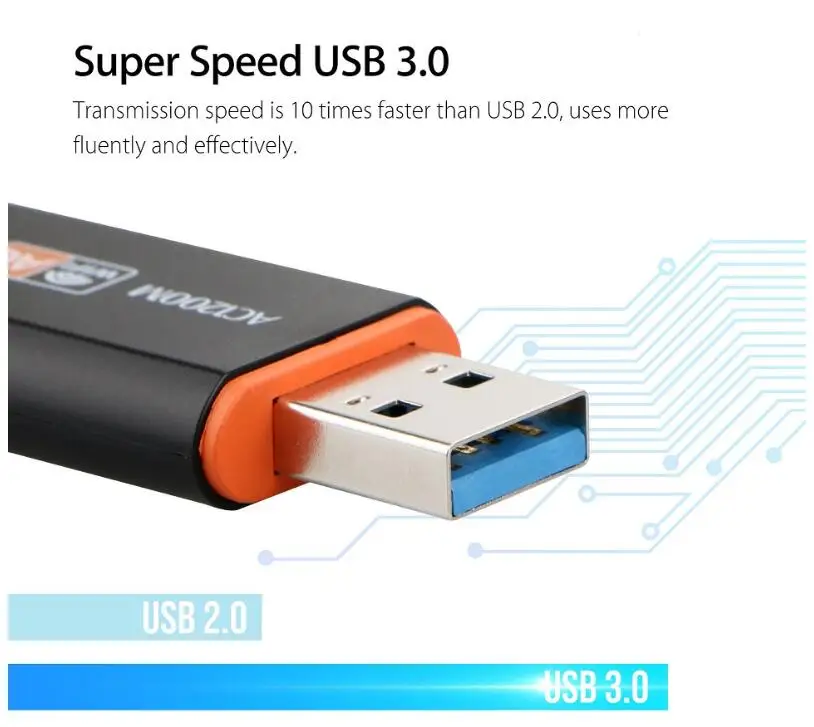 Сетевая карта двухдиапазонный 1200 Мбит/с USB 3,0 беспроводной Wifi адаптер с антенной WPS для ноутбука Настольный 802.11ac стандарт