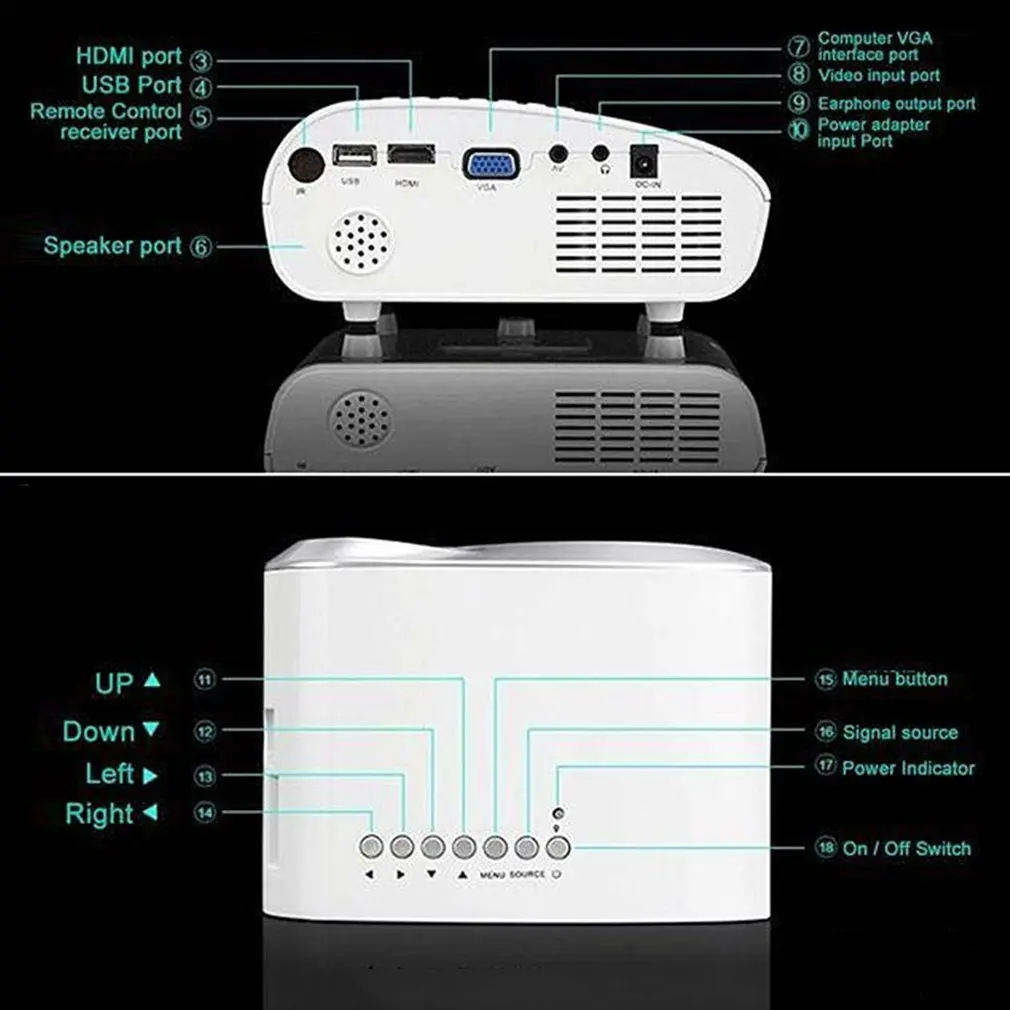 3D Full HD 1080P Mini Projector LED Multimedia Home Theater USB VGA Multi-interface Input HDMI TV AV Portable Projector 3D Full HD 1080P Mini Projector LED Multimedia Home Theater USB VGA Multi-interface Input HDMI TV AV Portable Projector