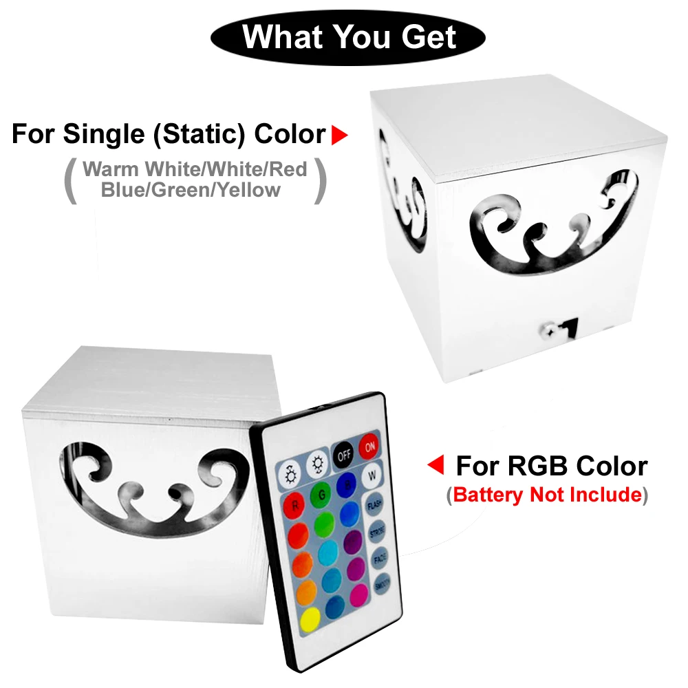 what you get