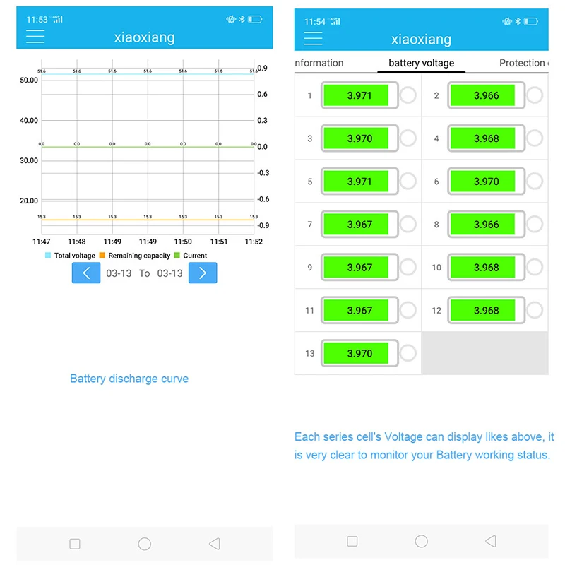 Perfect Bluetooth ebike hailong Battery 52V 14ah GA lithium shark Battery for bafang Tsdz 1000W 750W 500W electric bicycle Kits 3 Perfect Bluetooth ebike hailong Battery 52V 14ah GA lithium shark Battery for bafang Tsdz 1000W 750W 500W electric bicycle Kits 3