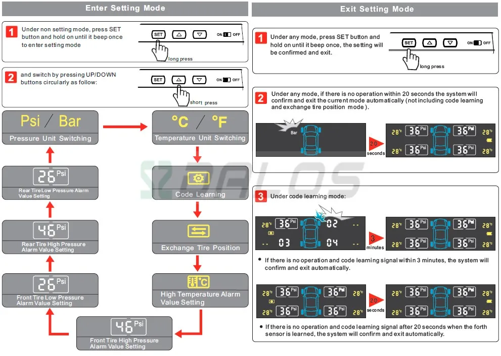 Внешний датчик TPMS, применимый к SZDALOS TP200 TP400