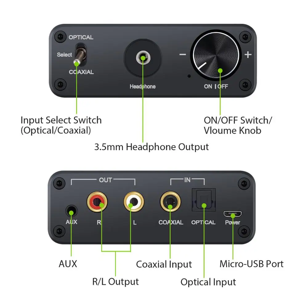 LiNKFOR 192kHz Digital to Analog aduio Converter With Headphone Amplifier 192kHz DAC Audio Converter Support Volume Adjustment