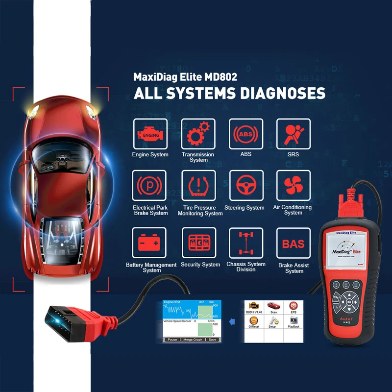 AUTEL MaxiDiag Elite MD802 All System Auto Code Reader Scanner for ABS/SRS/Engine/Transmission/EPB/Oil Reset Diagnostic Tool 