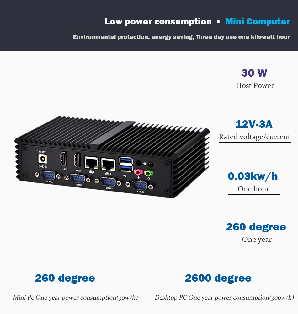 KANSUNG Imini Core i5 4200U процессор низкая стоимость мини настольный компьютер 2 Ethernet безвентиляторный Win 10 Мини ПК 12 В со слотом для sim-карты