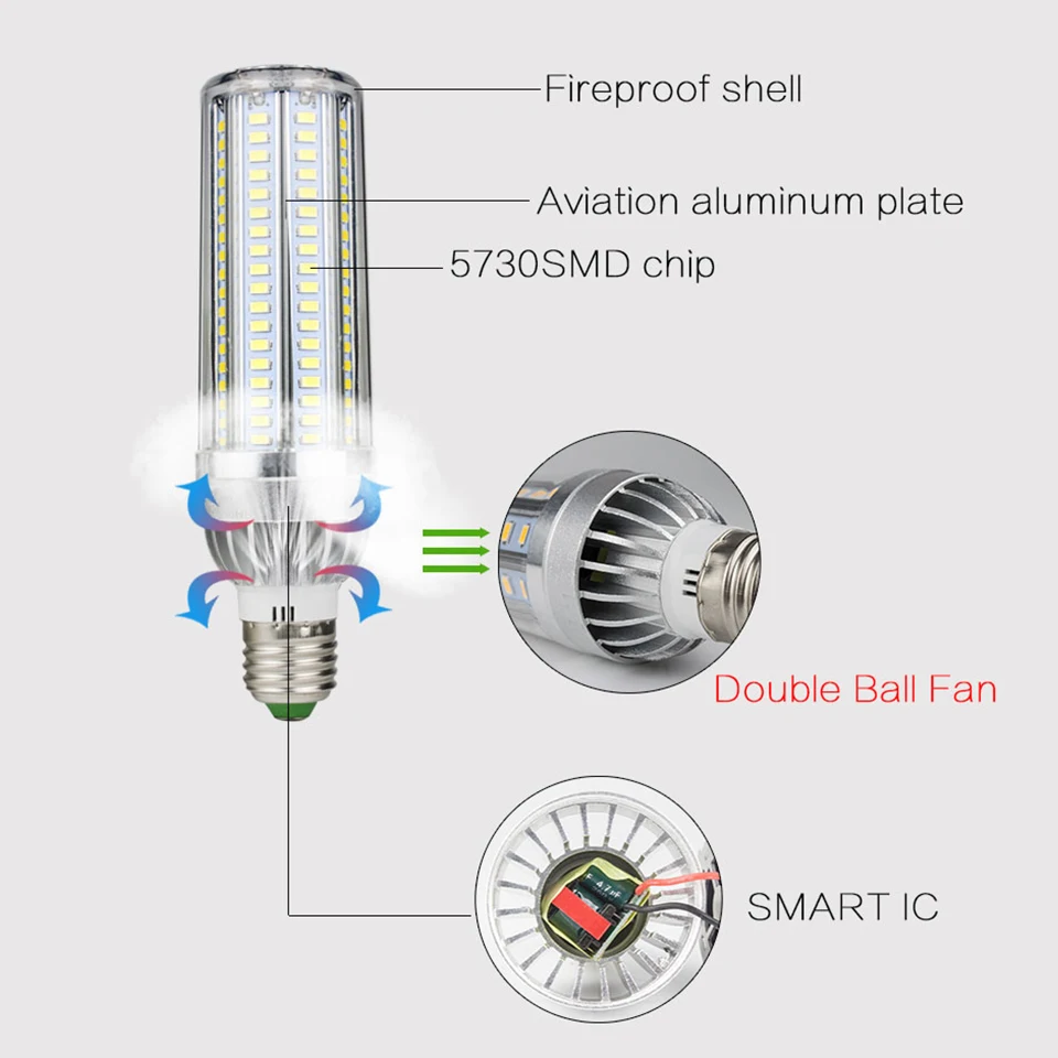 Высокая Мощность светодиодный кукурузная лампа 5730 SMD 25 Вт, 35 Вт, 45 Вт E27 светодиодный кукурузы вентилятор с лампами охлаждение; Алюминий без мерцающие, светодиодные лампочки для домашнего освещения
