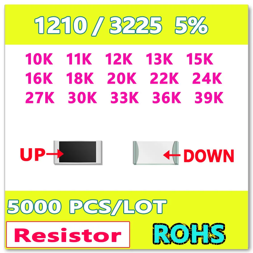 JASNPROSMA 1210 J 5% 5000 шт. 10K 11K 12K 13K 15K 16K 18K 20K 22K 24K 27K 30K 33K 36K 39K Высокое качество smd 3225