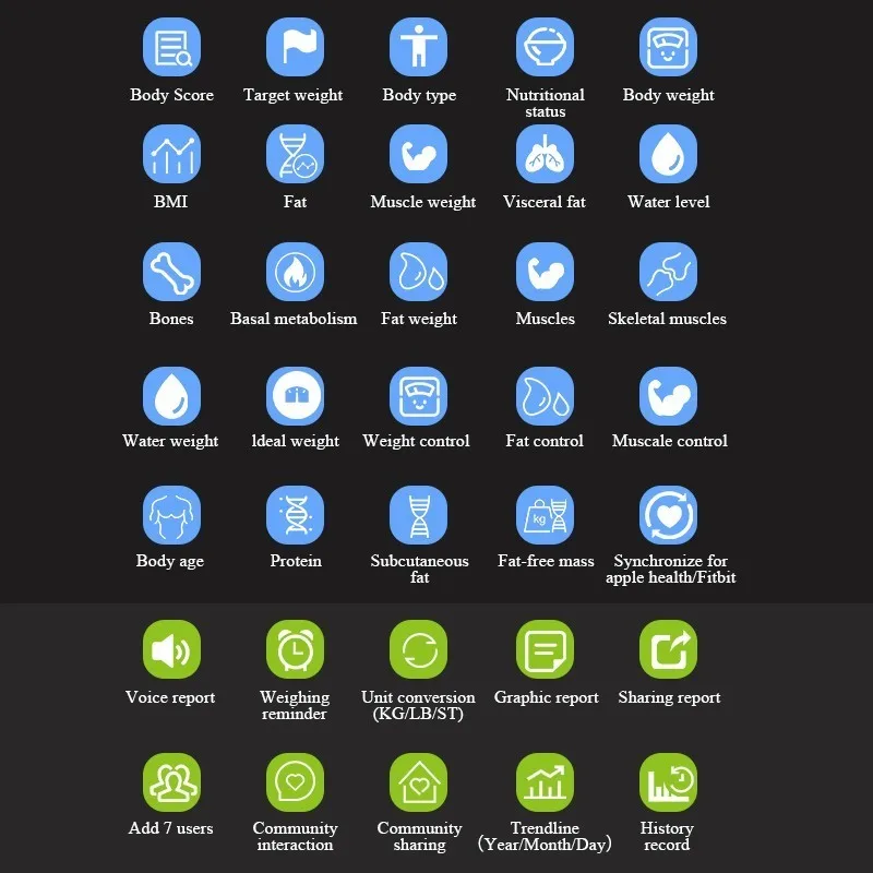 Дешево GASON S4 светодиодный весы для ванной комнаты, напольные, умные, электронные, цифровые, для веса жира, бытовые весы, Bluetooth, приложение Android