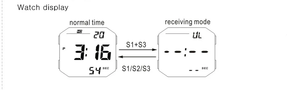 LOX самокалибрующиеся Интернет-часы для мужчин спортивные часы водонепроницаемые 100 м цифровые часы для плавания и дайвинга наручные часы Montre Homme