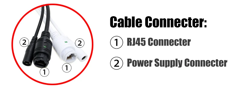 cable-IP-2