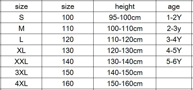 size
