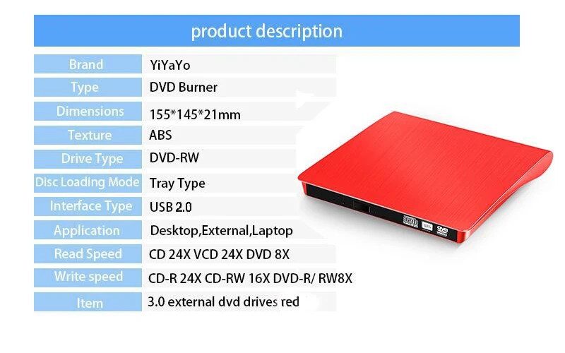 YiYaYo USB 2,0 Внешний привод DVD-ROM CD/DVD RW ГОРЕЛКА чтение писатель маленький новейший портативный для настольного компьютера и ноутбука высокого качества