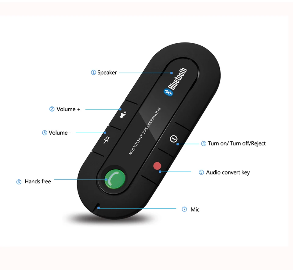 Автомобильный стерео гарнитура Bluetooth автомобильный комплект беспроводной