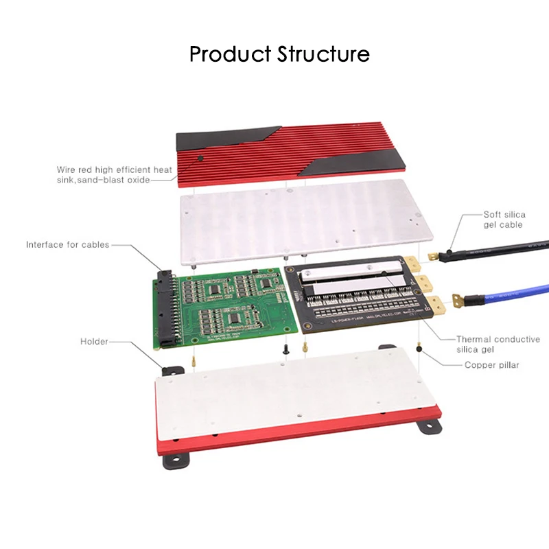 Deligreen 16S Li-Ion BMS 80A 100A 120A 200A 60V PCM/PCB/BMS для Li-PO LiNCM аккумулятор 18650 Ebike заряд разряда