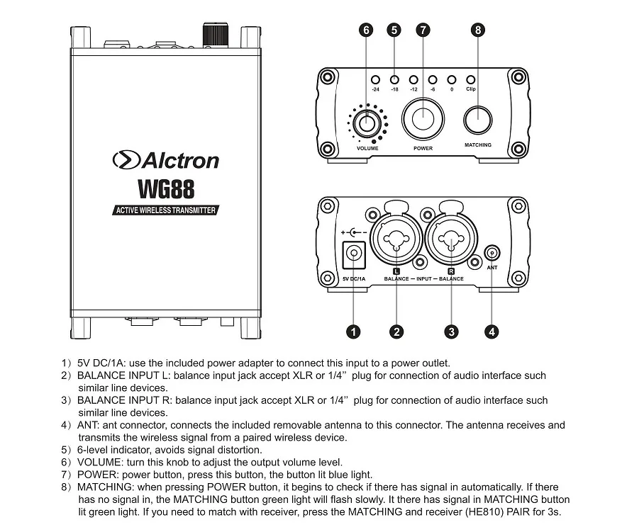Alctron WG88 Стерео активный беспроводной аудио сигнал передатчик 2,4G беспроводной передатчик для наблюдения сцены DJ запись
