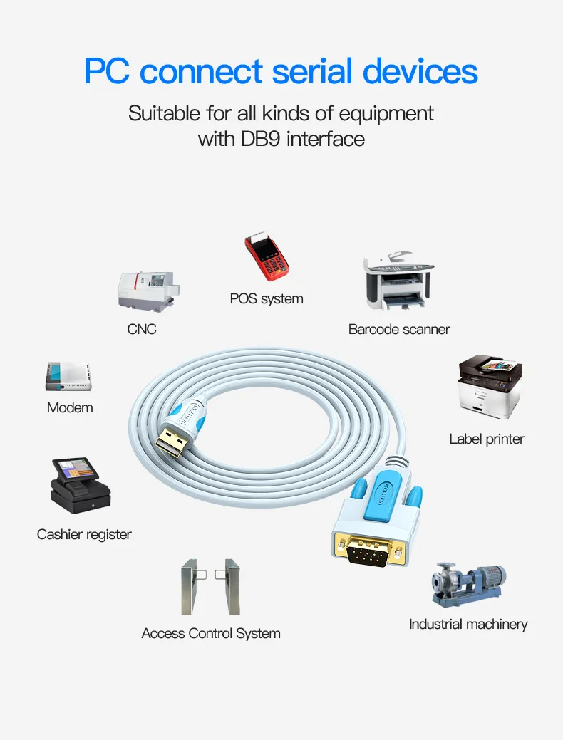 Vention USB к DB9 RS232 последовательный usb-адаптер, кабель COM Порты и разъёмы DB9 контактный кабель RS232 для Windows 7 8 10 XP MAC OS X принтер светодиодный POS 2 м