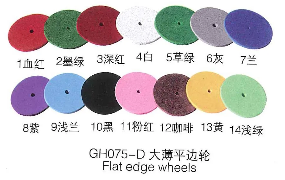 GH075-D