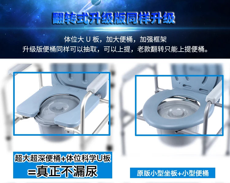 38%Bathroom Chair Shower Chair Toilet Chair For Elderly Toilet Stool Walkers For Elderly Portable Toilet Chair Foldable Non-slip