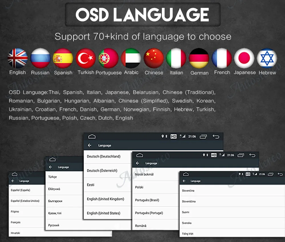 Best Android 8.1 4+64G Tesla style DVD multimedia player GPS navigation for Ford Ranger F250 2011+ Auto stereo radio player Head unit 17