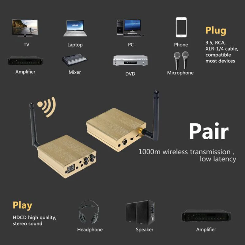 TP-WIRELESS WT04 цифровой 1000 m передатчик с большим радиусом действия приемник аудио адаптер soundtransfer низкая задержка для микрофона