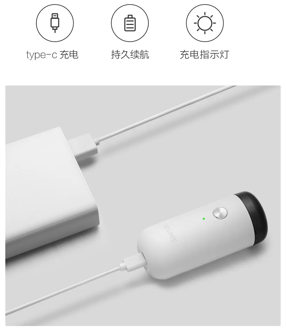 Новинка, Xiaomi Mijia SO WHITE ED1 электробритва для мужчин, портативная Мужская бритва, насадка для сухого влажного бритья, моющийся триммер для бороды, удобный