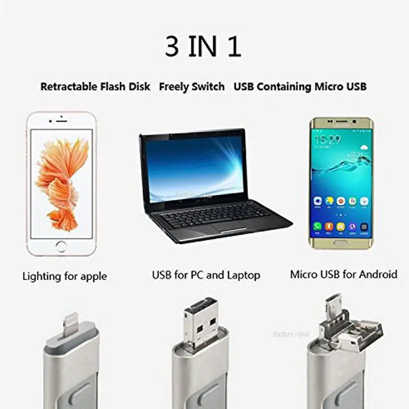 new! 3 in1 Usb flash drive 8gb 16gb 32gb 64gb 128gb For iPhone 5/5s/5c/6/6 Plus/ipad i-Flashdrive Pen Drive /Otg Usb Flash stick