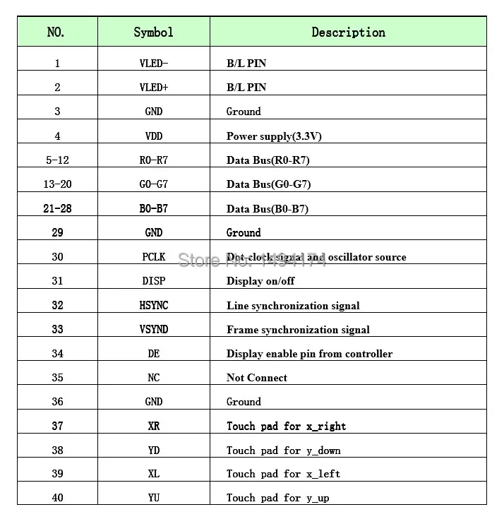 ЖК дисплей WQScose 4 3 дюйма 480x272 TFT сенсорная панель модуль экрана SSD1963 контроллер для