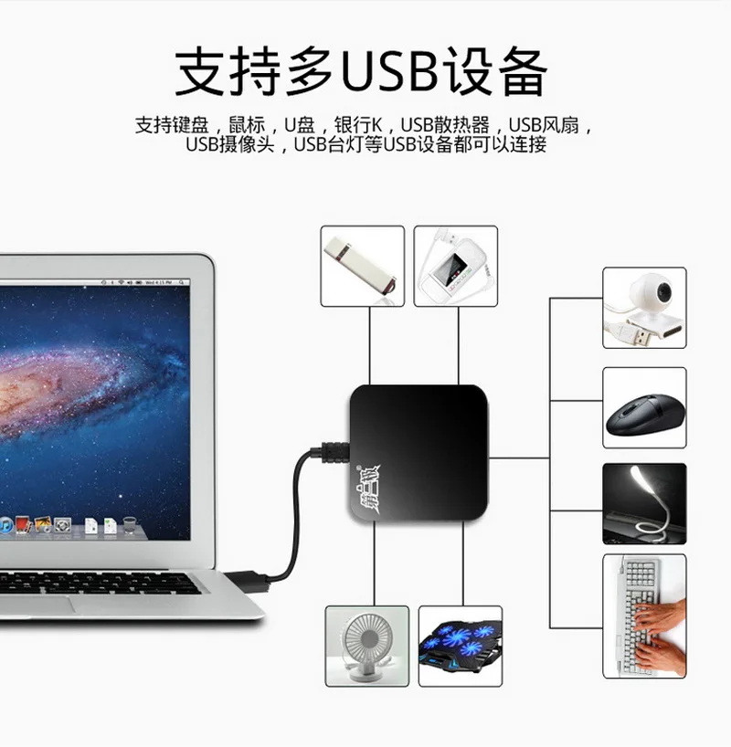 Снигирь Мини Путешествия микро USB2.0 High Speed HUB разветвитель вцв 3 Порты и разъёмы S Multi USB Порты и разъёмы линии 80 см OTG концентратор несколько