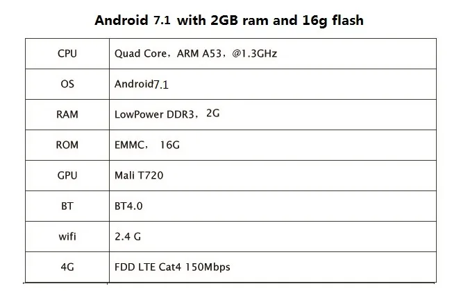 Cheap 8"pure Android 7.1 for TOYOTA LEVIN 2014 car DVD,gps navigation,4G,BT,Wifi,1080P,OBD,Russian,english 2