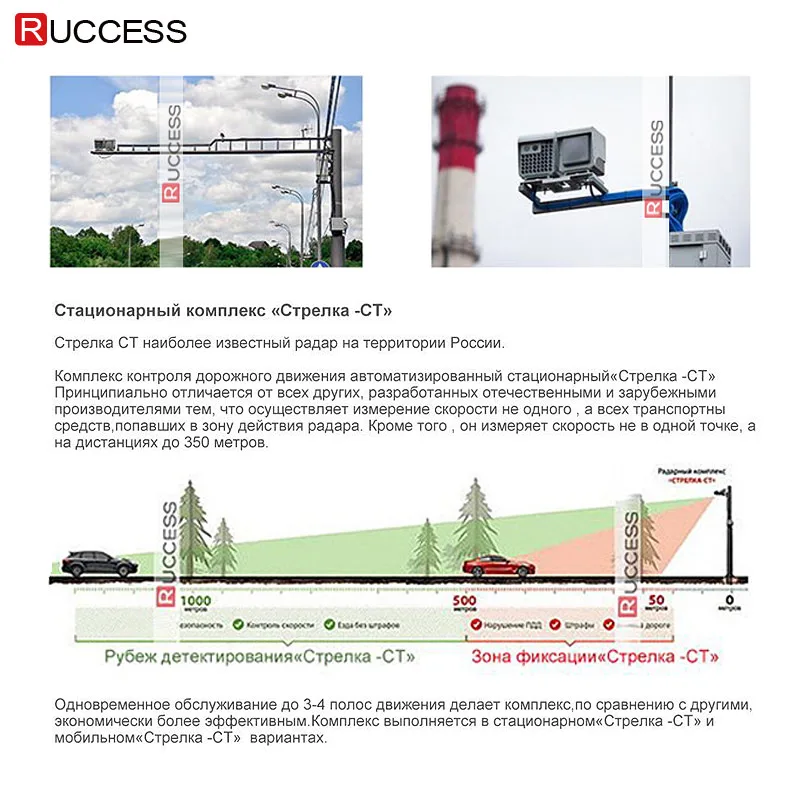 Ruccess Анти радар детектор с gps скорость камера детектор скрытый дизайн 360 градусов X Ka L CT 2 в 1 Автомобильный детектор для России