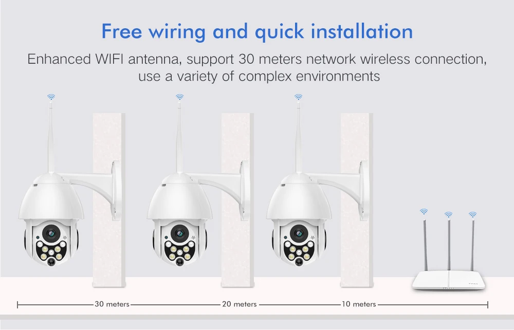 SDETER 1080 P PTZ IP камера Открытый скорость купол Беспроводной видеокамера с Wi-Fi телеметрией 5X зум ИК сети видеонаблюдения 720