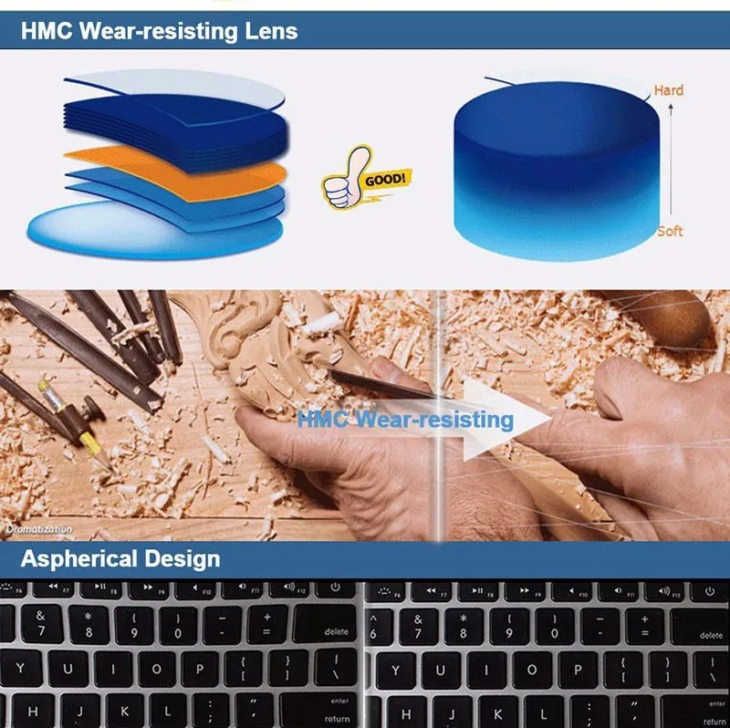 lenses (5)