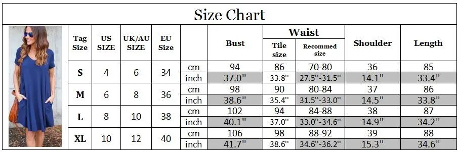 size