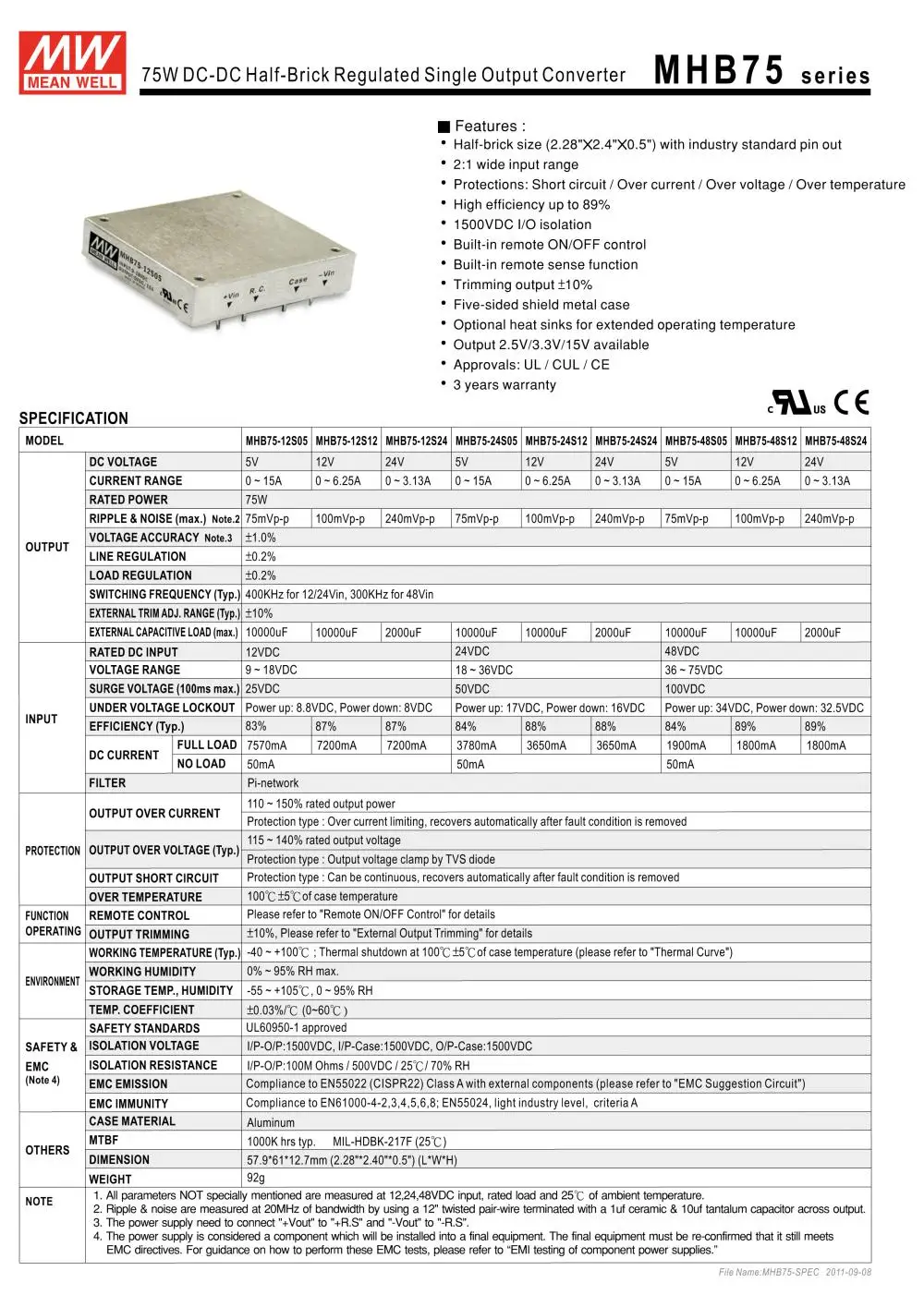 [Powernex] означает хорошо оригинальный mhb75-12s12 12 В 6.25a Meanwell mhb75 12 В 75 Вт DC-DC половина -кирпично-регулируемый одного Выход конвертер