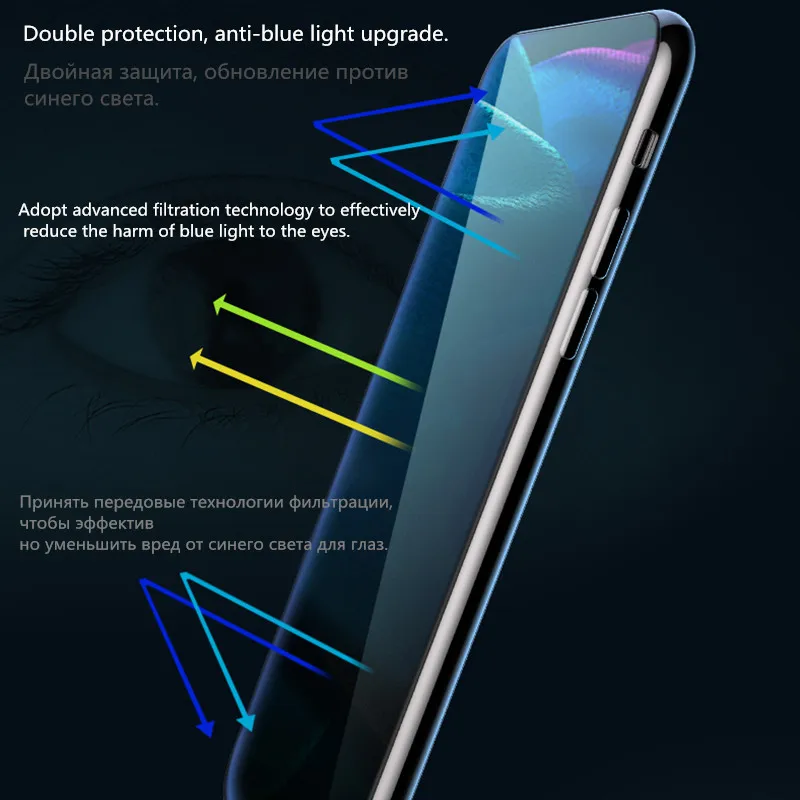 Пленка из закаленного стекла Xiaomi Redmi (жидкая) подходит для Apple Samsung Huawei One Plus Blackberry