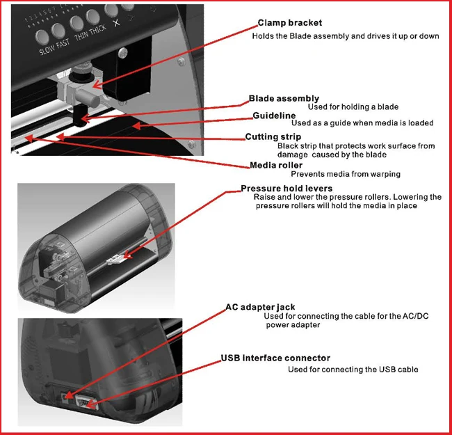 Paper Cutting Machine CUTOK A3 size desktop Cutter plotter AC100V~240V with magic eye (draw picture, cutting picture outline) electric welding