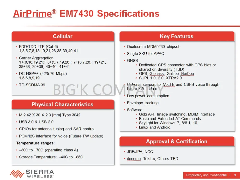 Sierra EM7430 FDD/TDD LTE 4G WCDMA GNSS для Thinkpad X270 X1 Carbon 5th gen(20HQ, 20HR) X1 YOGA X1 Tablet Gen 2 вместо EM7455