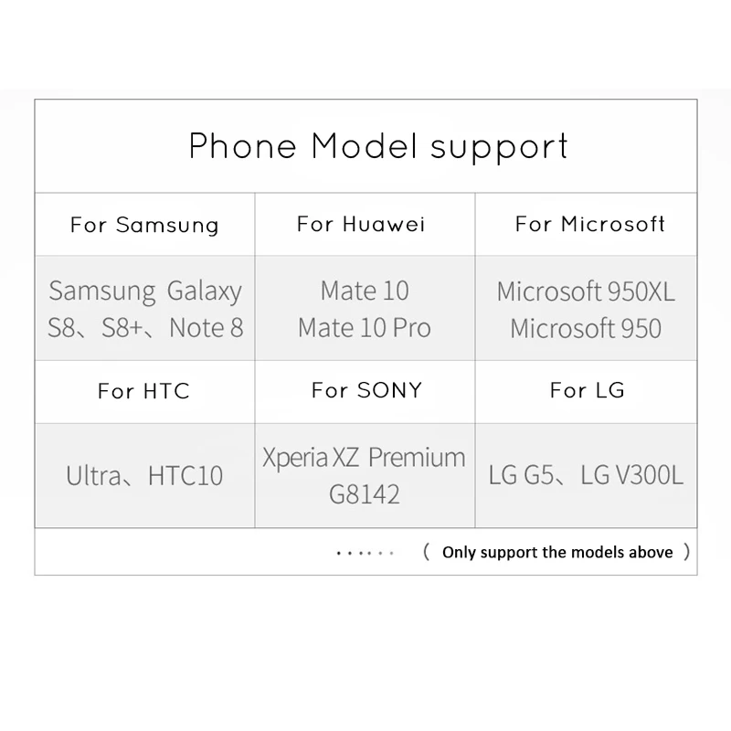 USB концентратор для RJ45 HDMI 3 0 Type C|Кабели VGA| |
