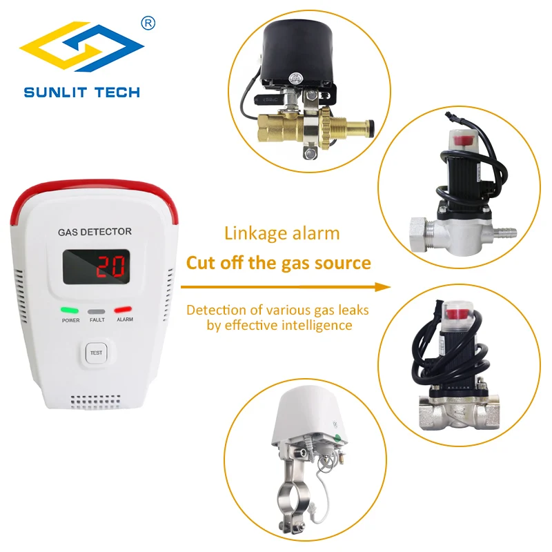  Natural Gas Leakage Detector LPG City Gas Detecting Tester For Home Kitchen Security Fire Alarm Sen - 32877978409